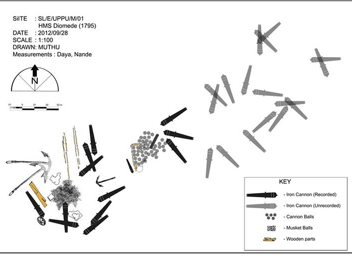 Site Plan of HMS Diomede
